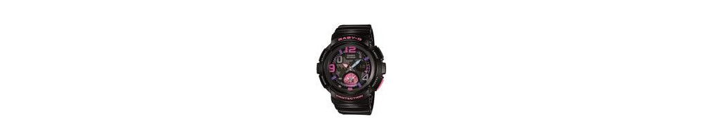 BGA-190-1B ROK 2015