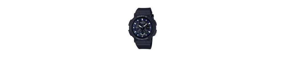 BGA-250-1A ROK 2018