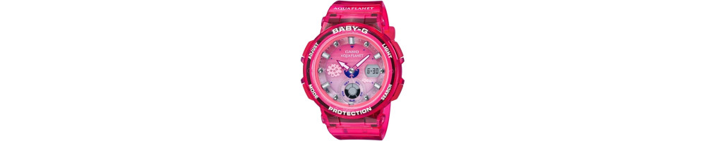 BGA-250AQ-4A ROK 2019