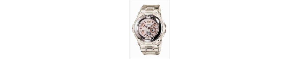 BGA-100-7B2