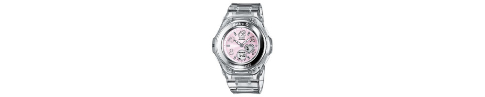 BGA-100-8B