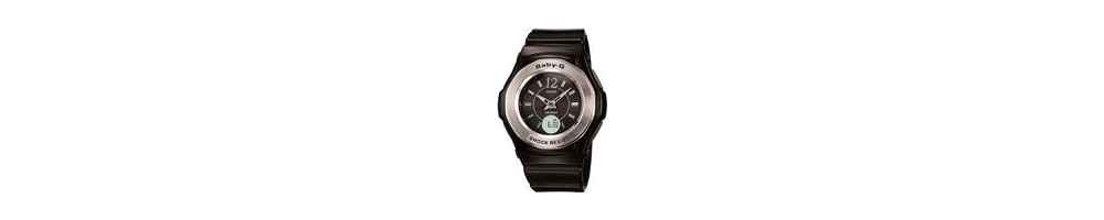BGA-1000-1B